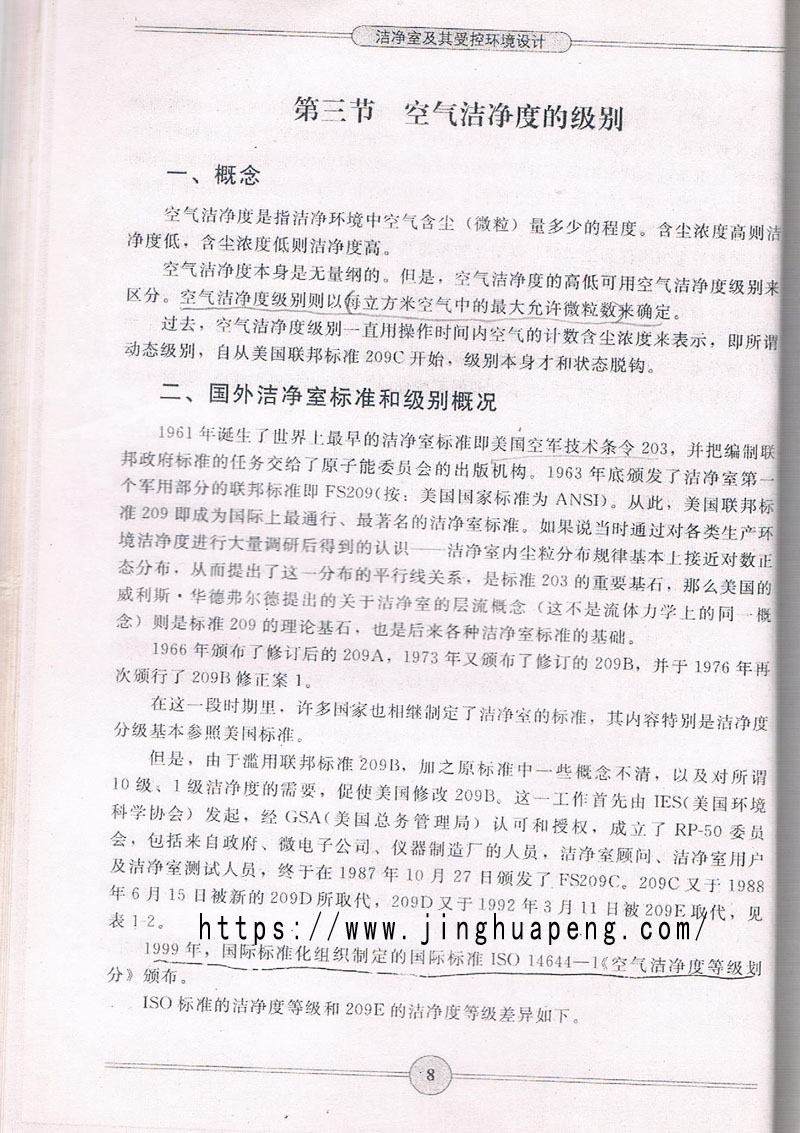 空氣潔凈度級(jí)別標(biāo)準(zhǔn)、概念摘自《潔凈室及期受控環(huán)境設(shè)計(jì)》一書(shū)。